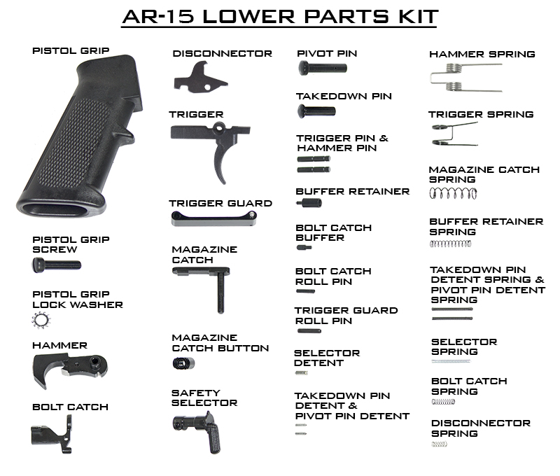 Lower Parts Kit